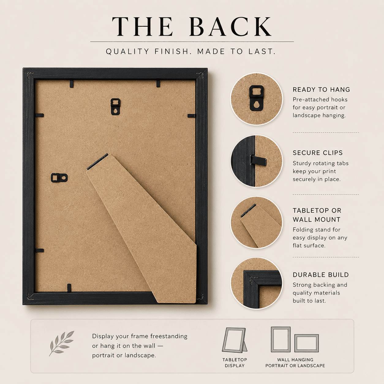 Frame backing