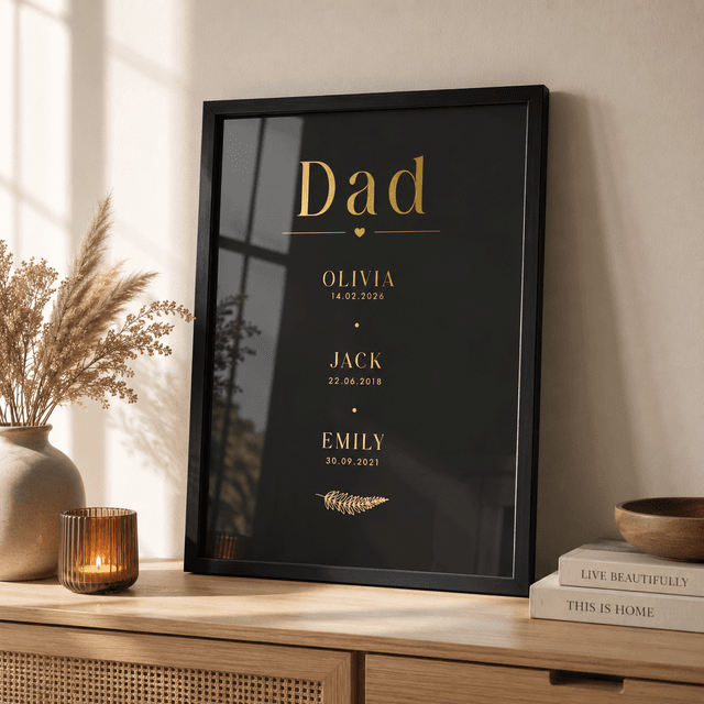 Personalised Dad Children’s Names & Birth Dates Foil Print