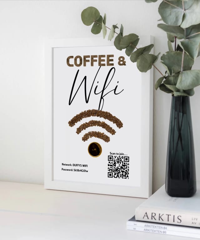 Personalised WiFi Print - Coffee and WiFi