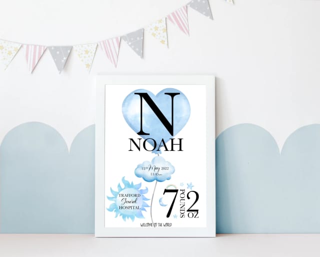 Personalised Newborn Baby Gift With Birth Details - Blue Theme