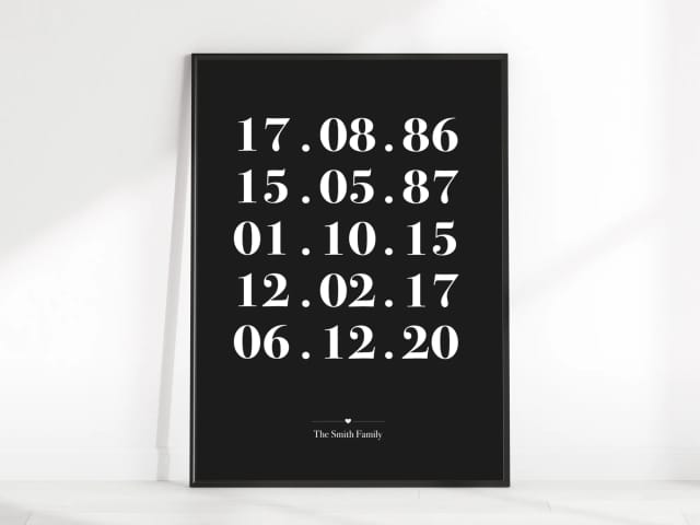 Personalised Family Date Print