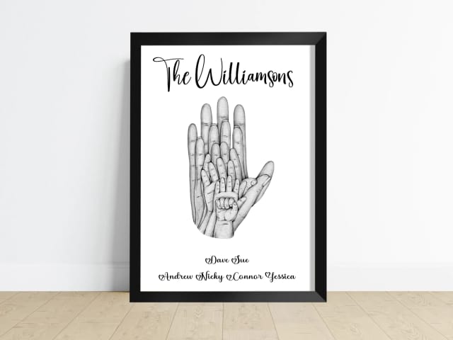 Family Hand Print