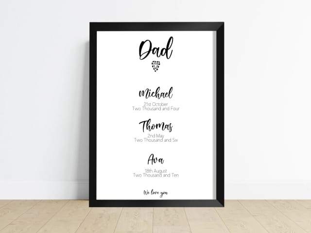 Personalised Dads Birth Date Print