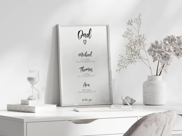 Personalised Dads Birth Date Print