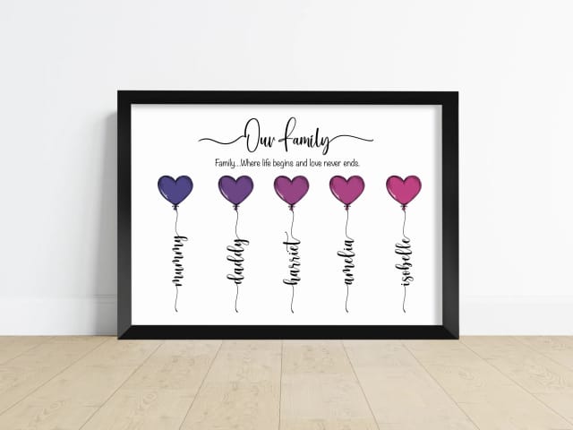 Personalised Family Balloon Connections Print