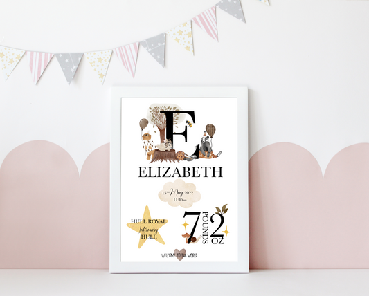 A delightful personalised newborn print celebrating the arrival of a precious bundle of joy. The print features a charming design. In the centre, the baby's name, takes pride of place in elegant typography. Surrounding the name are details of the birth, including the weight at birth, the time of birth , and the special location of  birth. Adorned with whimsical illustrations, and baby essentials, this keepsake captures the enchanting moment of a new life entering the world.