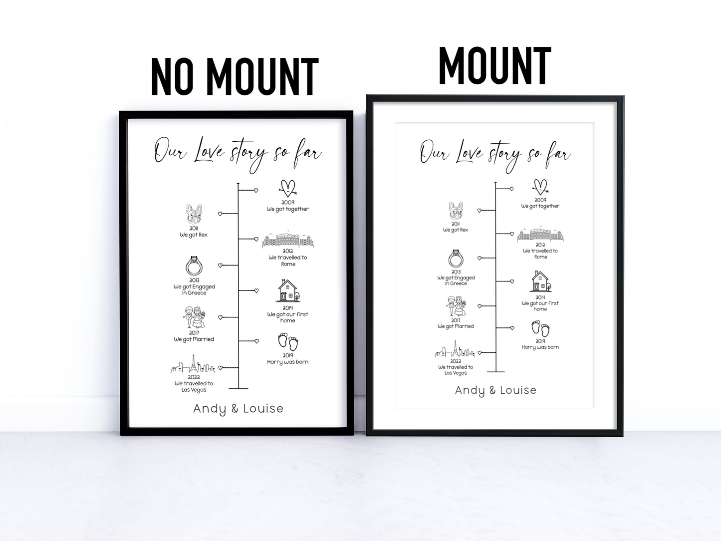 Our Love Story So Far Custom Print