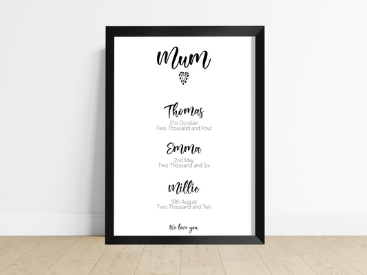 Personalised Mums Birth Date Print