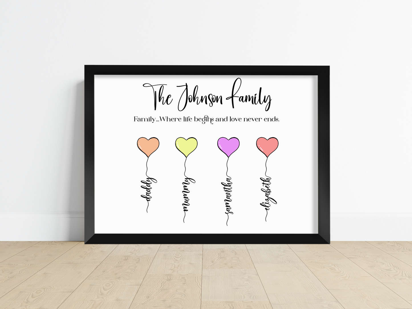 Personalised Family Balloon Connections Print